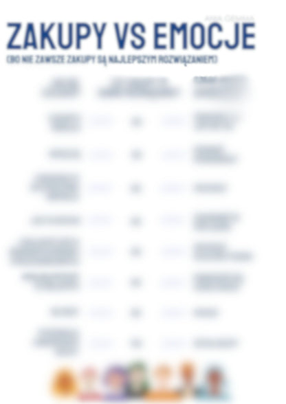 ROK BEZ ZAKUPÓW –  zestaw dla początkujących